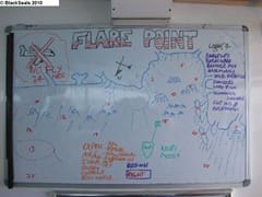 FLARE_POINT