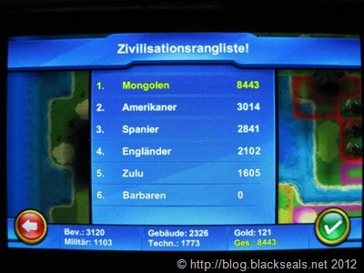 wp7_civilization_rangliste