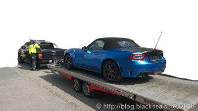 Mehr über den Artikel erfahren Abarth 124 Spider: Die Überwinterung